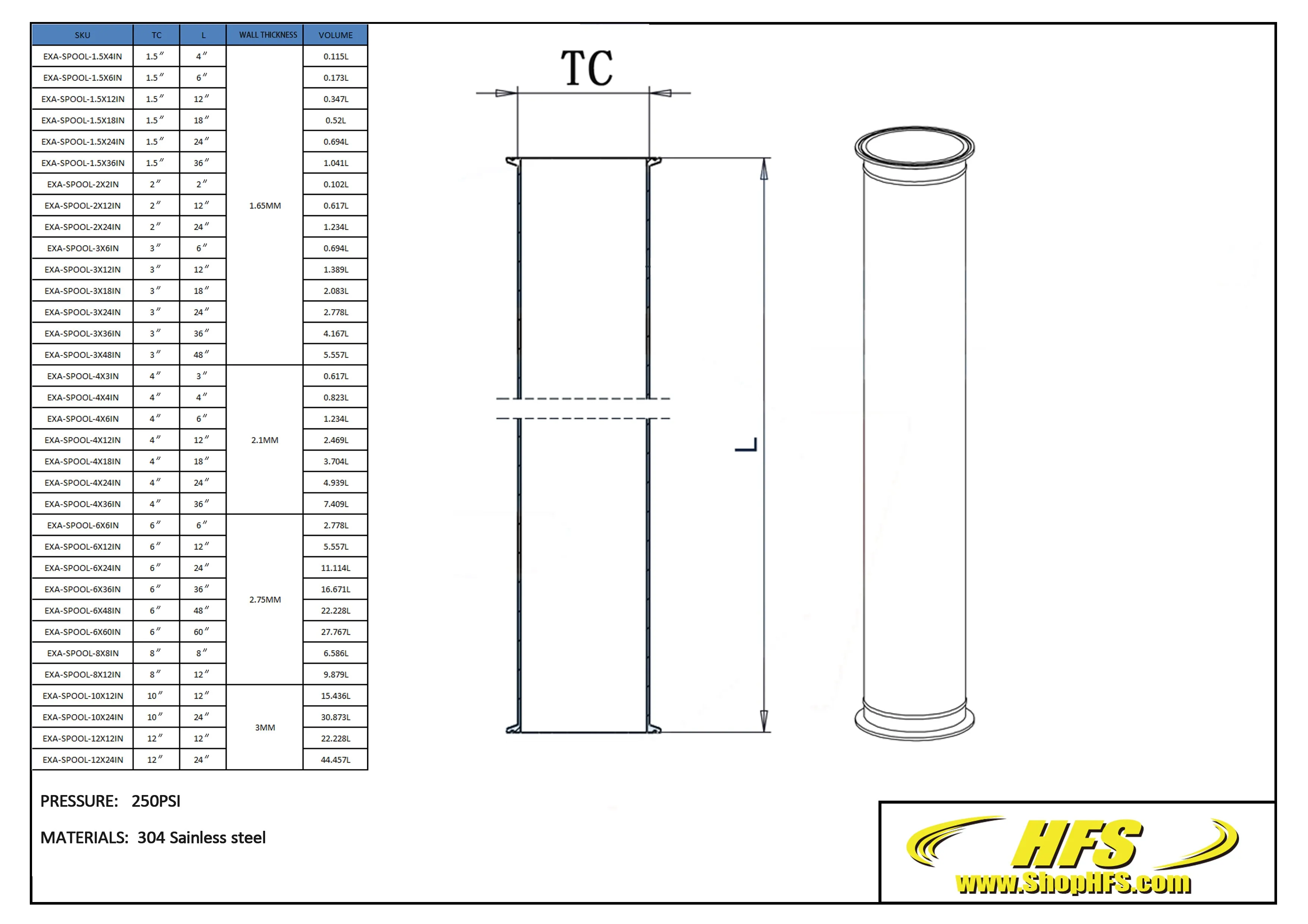 3'' Tri Clamp Sanitary Spool