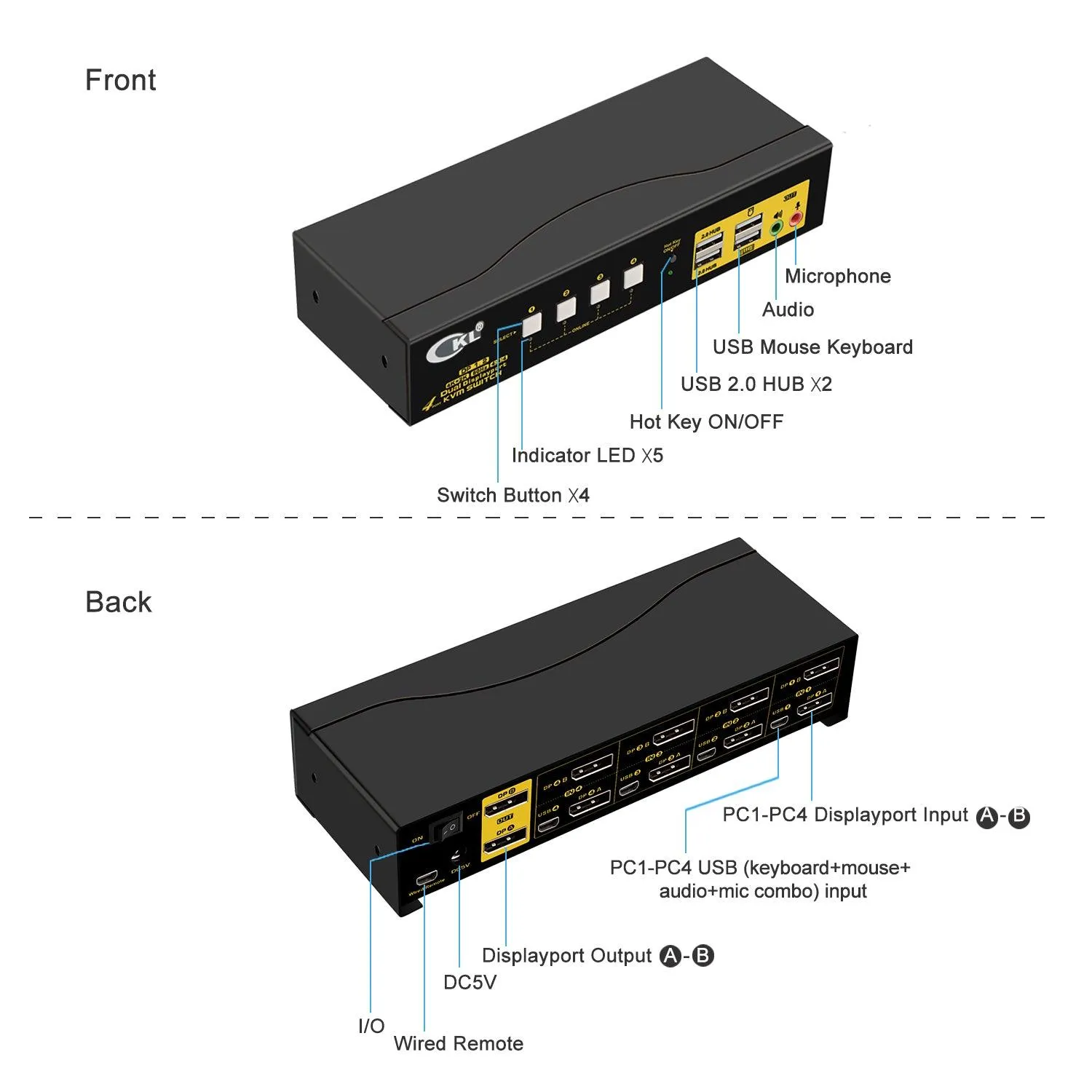 4 Port KVM Switch Dual Monitor DisplayPort 4K 60Hz  CKL-642DP