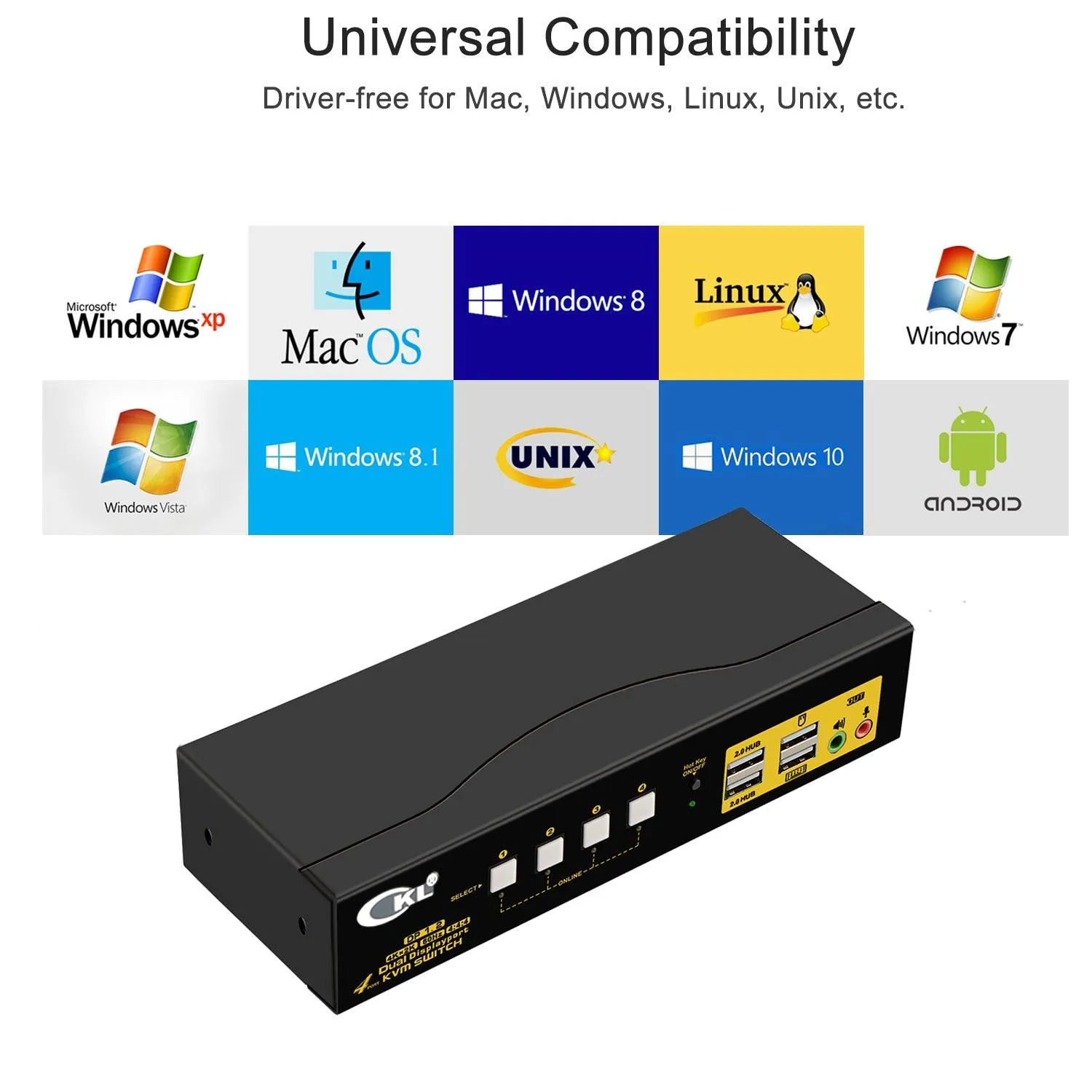 4 Port KVM Switch Dual Monitor DisplayPort 4K 60Hz  CKL-642DP