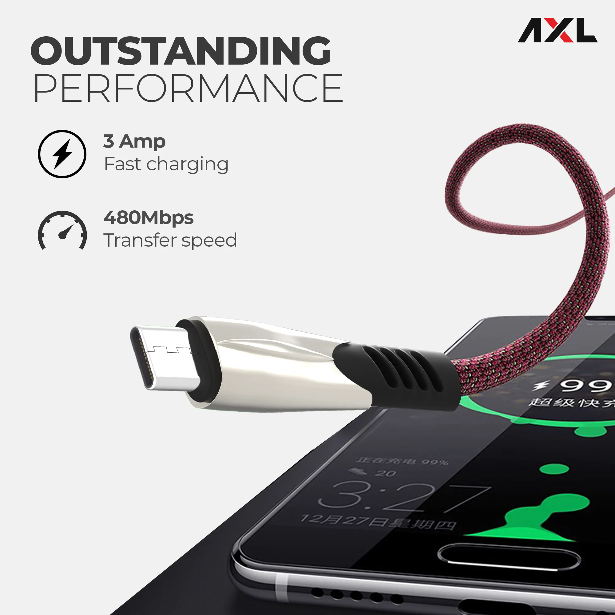 ACB030C Type C Flat Braided Charging & Sync Data Cables