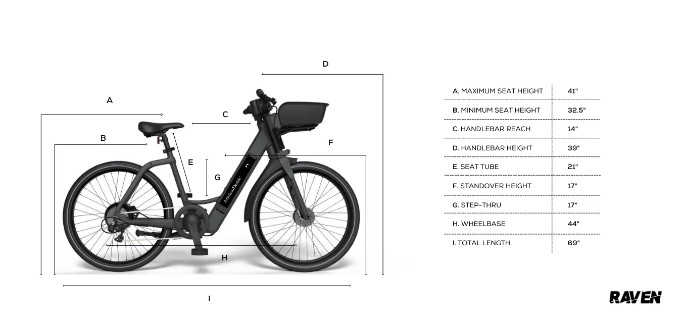 American Electric 36V 350W Raven Step Through Commuter