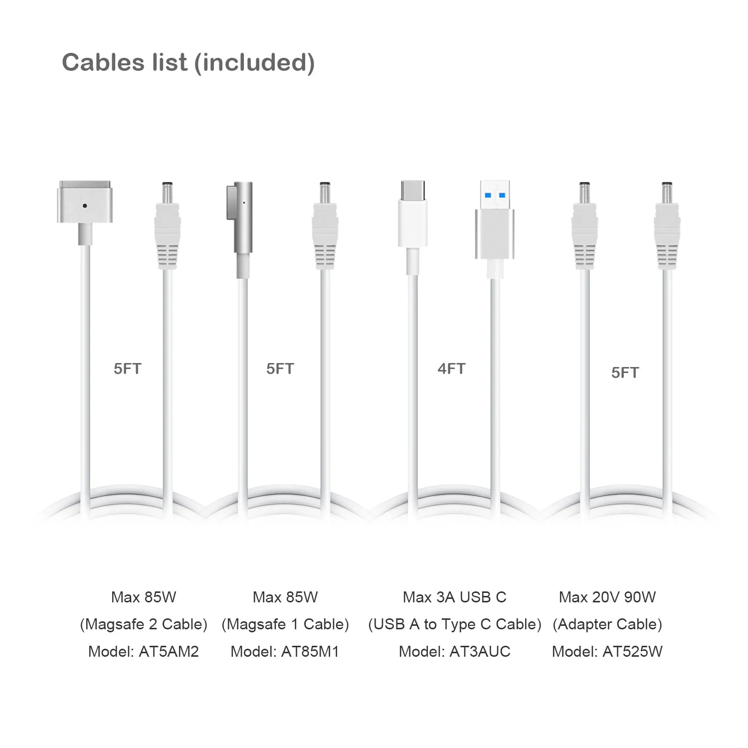 AT13MC Car Charger with 130W Power Delivery for Apple Car Power Supply 85W MagSafe 2 1 Car Charger MacBook Pro Car Charger Adapter MacBook Air Quick Charge iPhone iPad Samsung Galaxy Google Tablet Smartphone