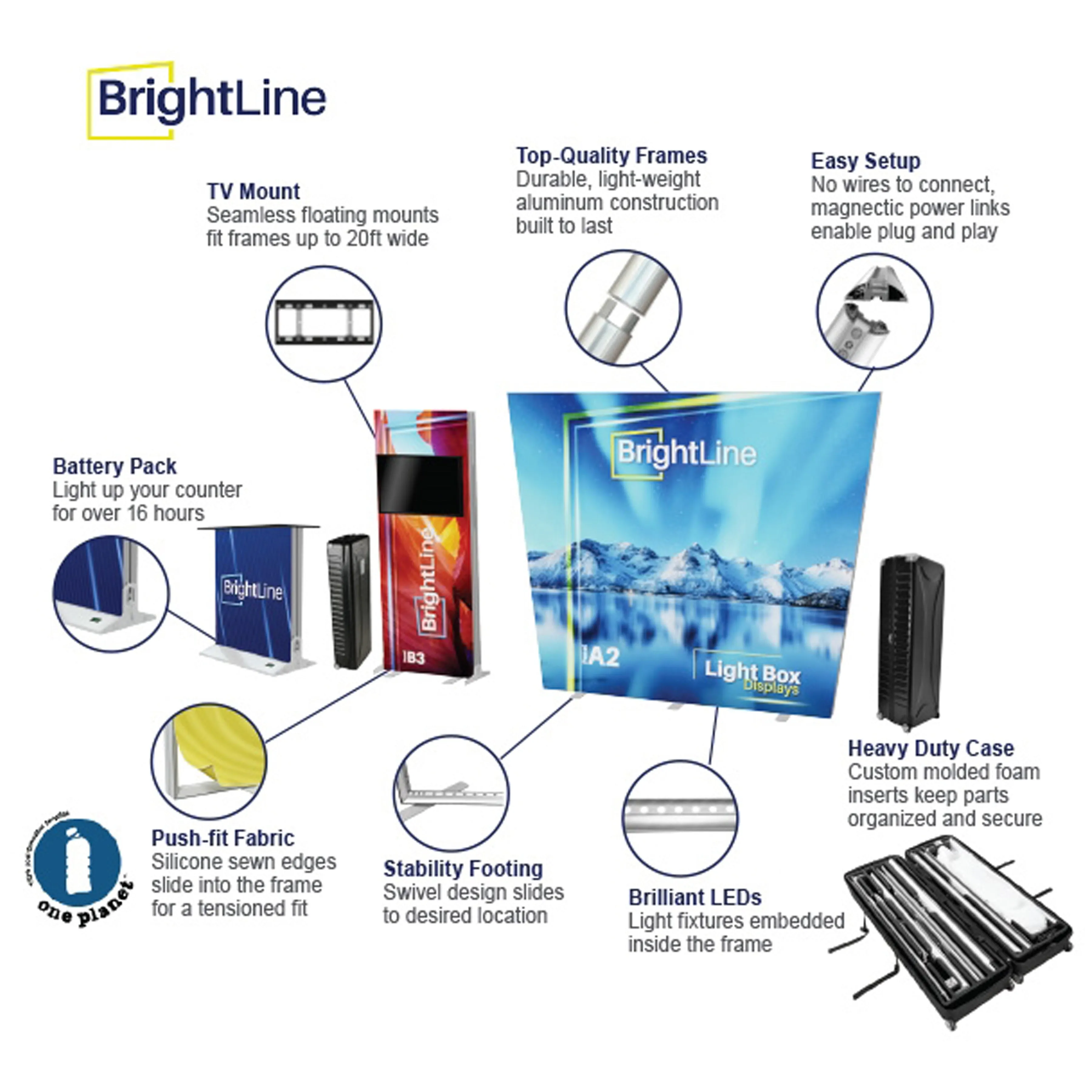 Brightline Banner 89"(H) x 79"(W)