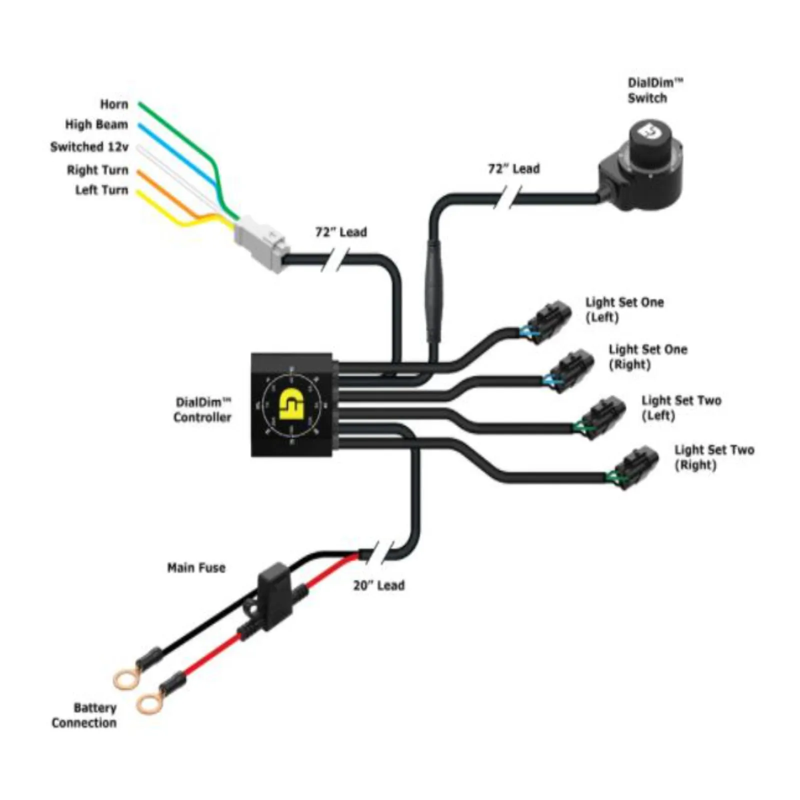 Denali DialDim Lighting Controller