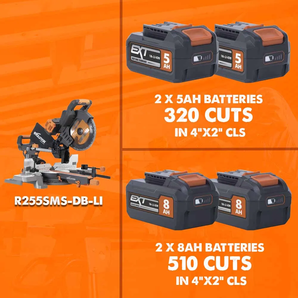 Evolution Cordless R255SMS-DB-Li 255mm 36V Double Bevel Mitre Saw