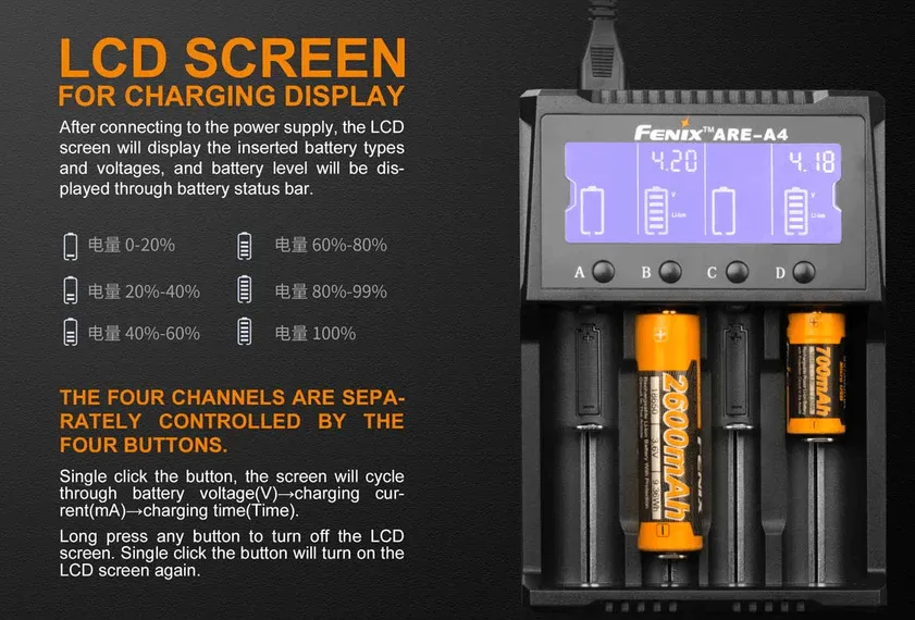 FENIX ARE-A4 BATTERY CHARGER