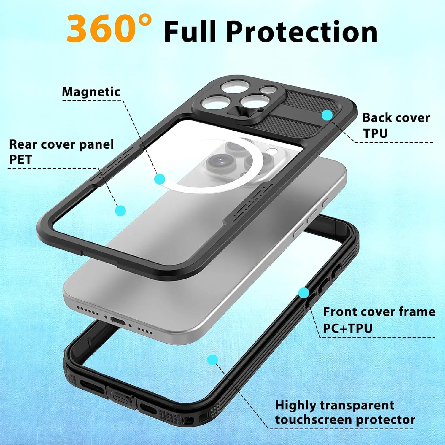 iPhone 16 Pro Waterproof Case Shockproof Phone Case Full Body Protective Case