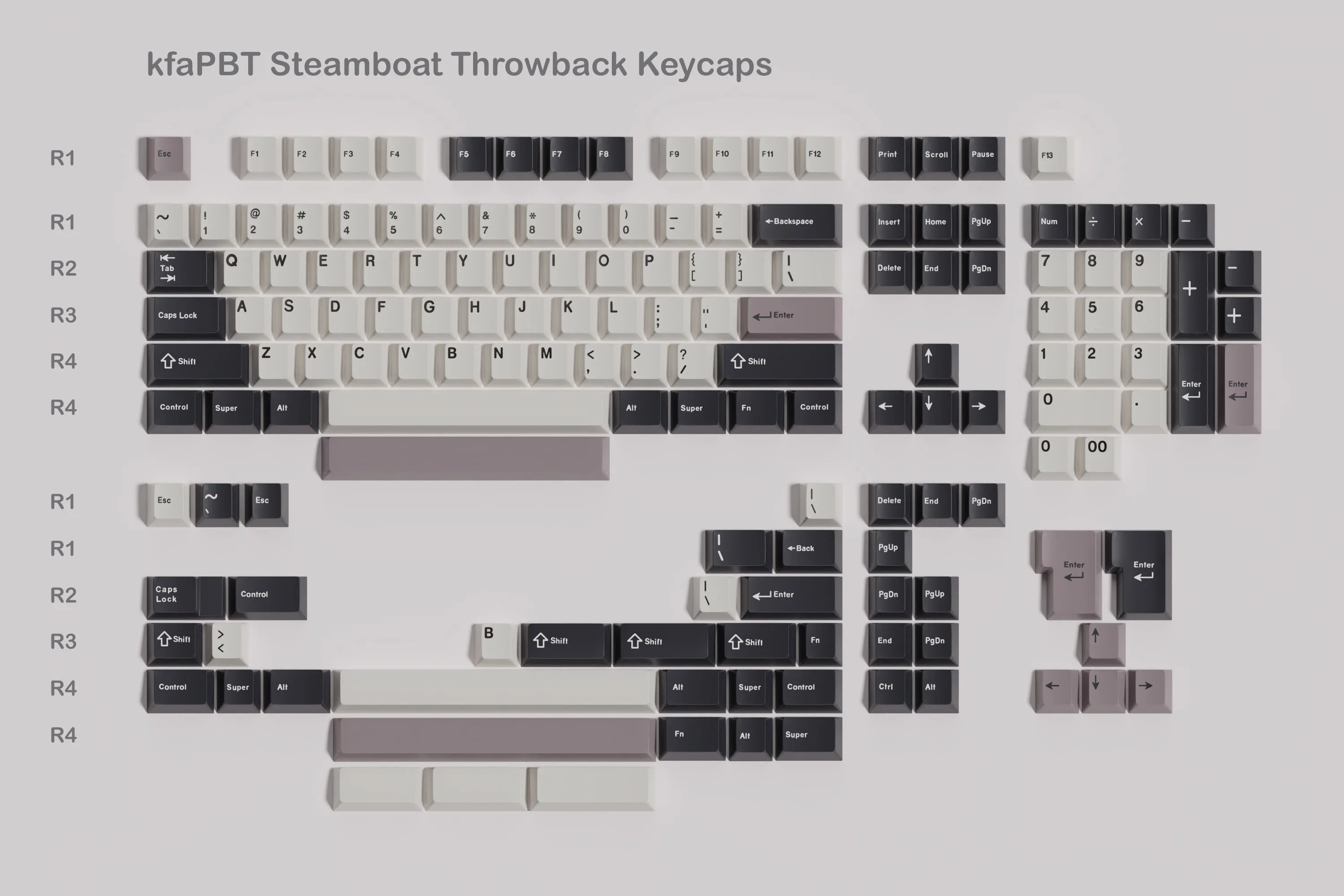 kfaPBT Steamboat Throwback Keycaps