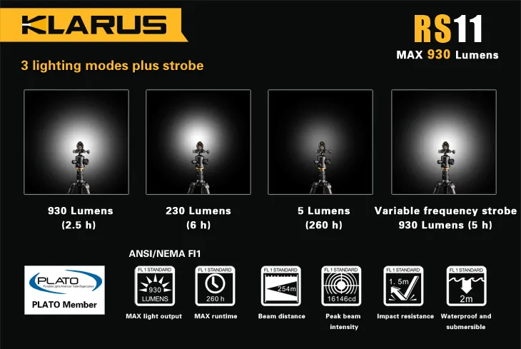 Klarus RS11 Dual Switch Rechargeable 930 Lumen LED Flashlight