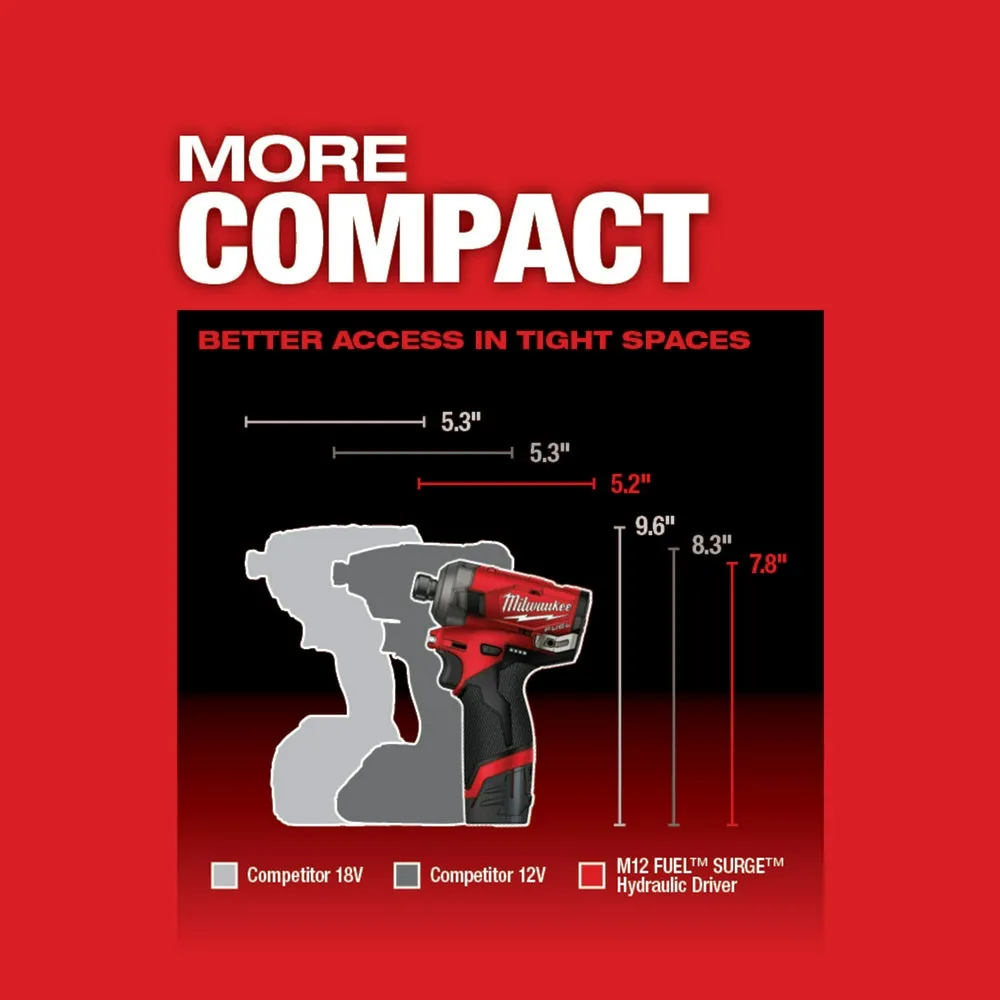 Milwaukee 2551-22 M12 FUEL 12V SURGE 1/4 Inch Hex Hydraulic Driver Kit