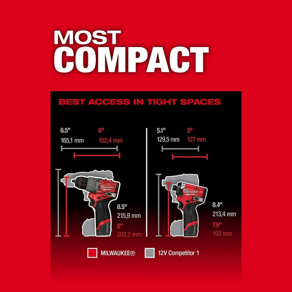 Milwaukee 3497-22COT M12 FUEL 12V 2-Tool Combo Kit w/ M12 Cutt Off Tool