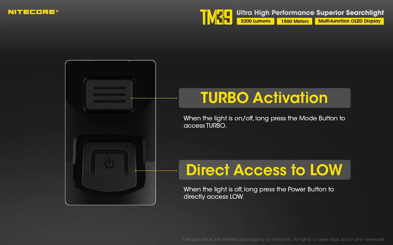 Nitecore TM39 Superior Searchlight - 5200 Lumen