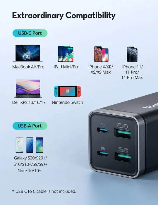 RAVPOWER 65W 4-Port GaN Tech USB C Desktop Charge - PC136