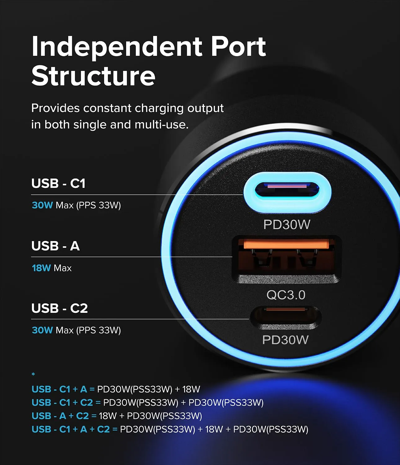 Ringke Car Charger, Fast Charge 12V USB Socket Type C Adapter with LED Light for Mobile Phone, 3-Port - Black