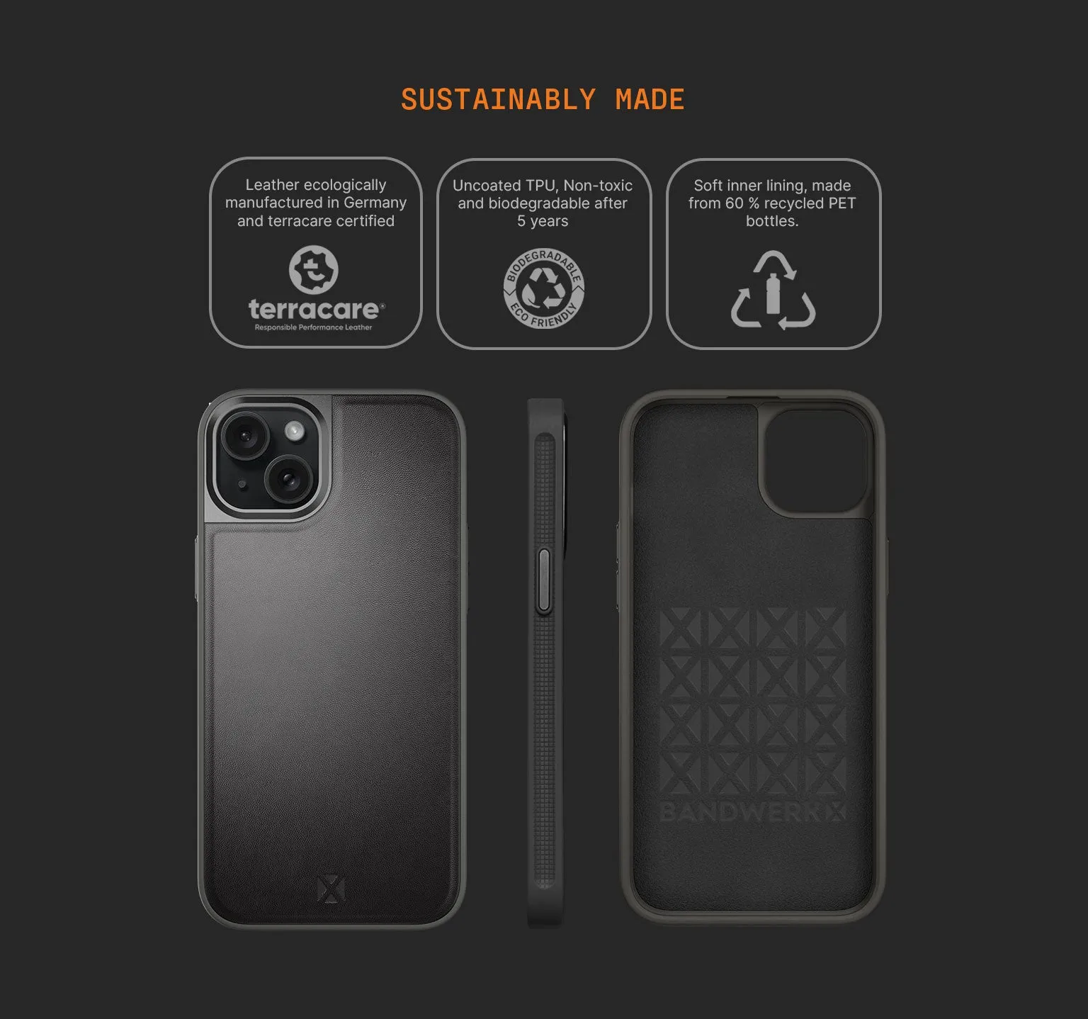 Sport Case | iPhone 15 Plus | Graphite